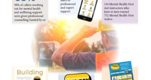 2018 achievements snip