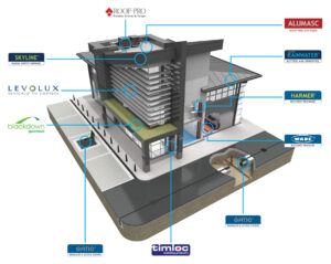 Alumasc Housing Graphic 02