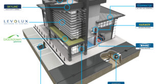 Alumasc Housing Graphic 02