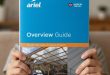 Ariel Plastics launch Overview Guide