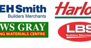 Awards Training companies combined logos