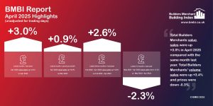 BMBI April 2025 Highlights Infographic MASTER