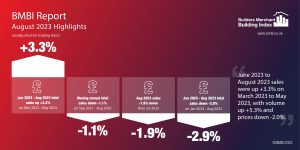 BMBI August 2023 Highlights Infographic MASTER