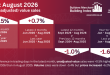BMBI publishes August 2026 report