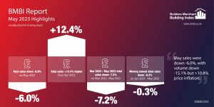 BMBI May 2023 Highlights Infographic MASTER