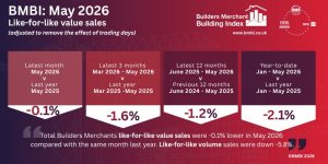 BMBI May 2026 Infographic LfL VS MASTER