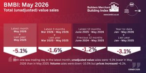 BMBI May 2026 Infographic TVS MASTER