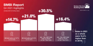 BMBI Q4 2021 infographic 002 3