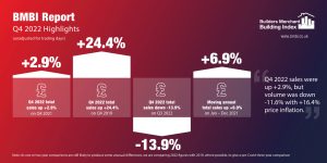 BMBI0006 BMBI Q4 Report