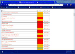 BMF Merchant members