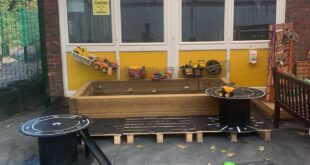 Crown Paints donated various paints to South Rise Primary School for its outdoor area