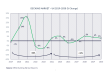 MRA reports positive outlook for UK decking market