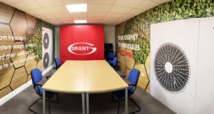 GUK Training Room revamp May 2021