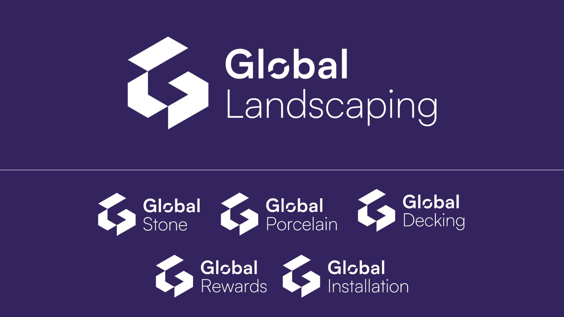 Global Landscaping House of Brands