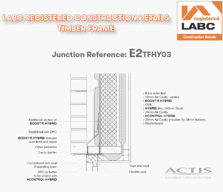 LABC and Actis launch thermal details tool - Builders Merchants Journal ...