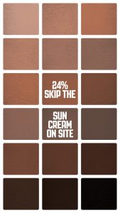 Macmillan Skin Campaign