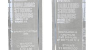 NBG Awards 2018 TIMco