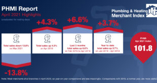 PHMI April 2021 Highlight Inforgraphic