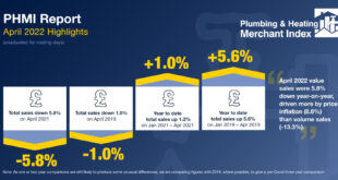 PHMI April 2022 Report 002