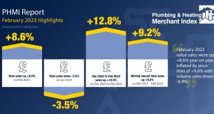 PHMI February 2023 Highlights Infographic
