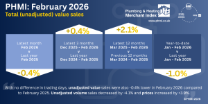 PHMI February 2026 report 