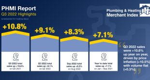 PHMI Q3 2022 Report