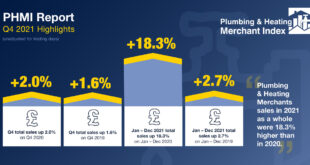 PHMI Q4 2021 infographic 002