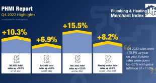 PHMI Q4 2022 Report 002