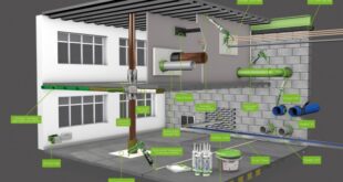 PRODUCT ROOM grey background