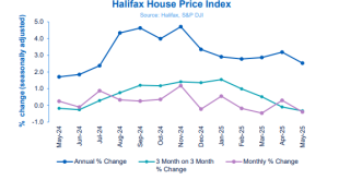 Screenshot 2025 06 06 150935