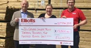 Stuart Mason Elliott left and Ted Tugwell right present the cheque for £13500 to Jo’s Cervical Cancer Trust’s Head of Fundraising Emilia Carman.