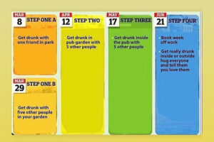 That Lockdown Roadmap in Full