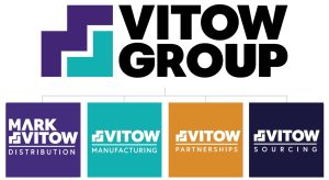An exciting new chapter: introducing VITOW GROUP