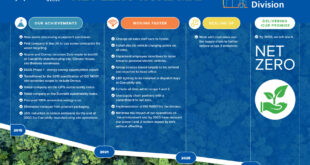 domus ventilation Net Zero Roadmap 002