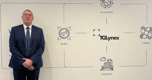 tg lynes md